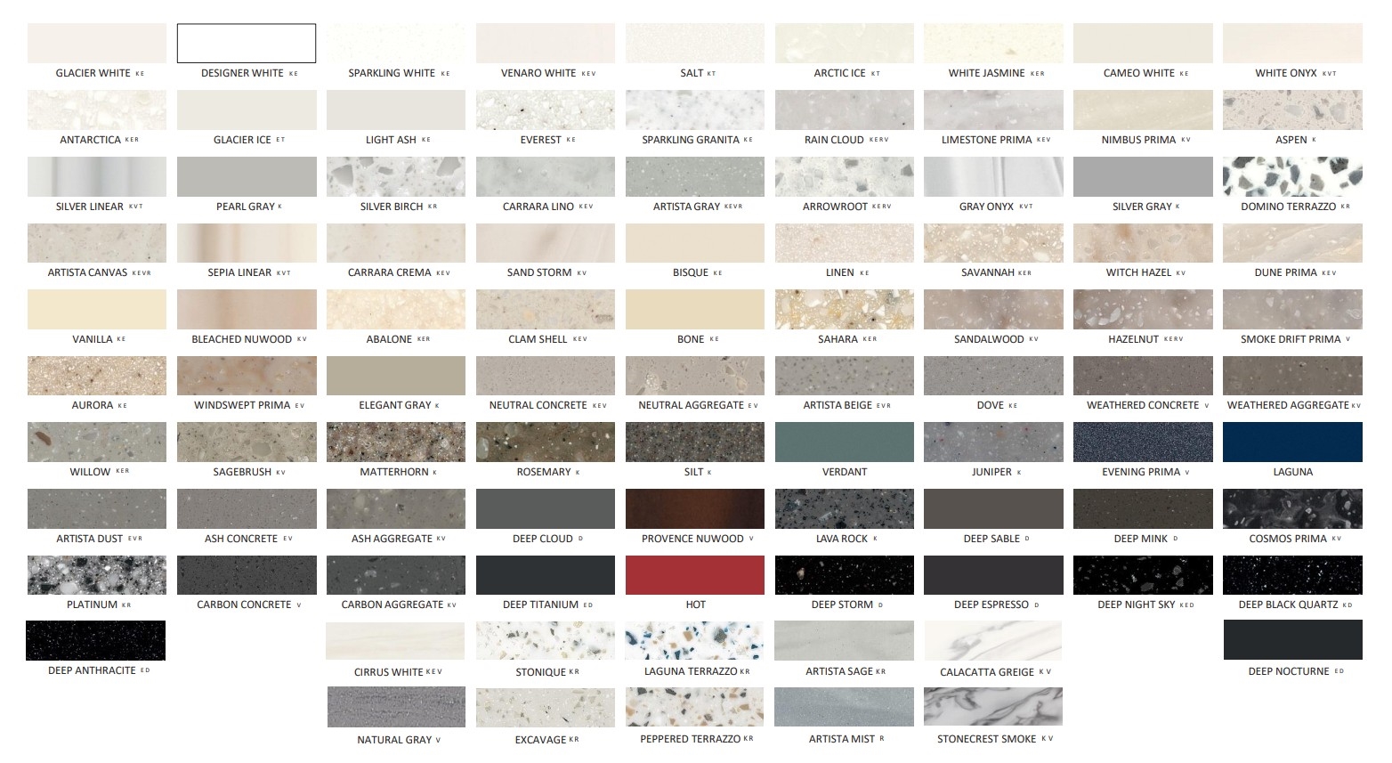 Alle Corian farver Alle Corian farver